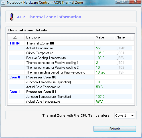 Zlatý fond utilit - Notebook Hardware Control