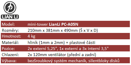 LianLi PC-A05N – špičková HTPC skříň za příjemnou cenu