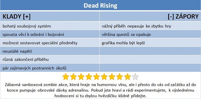 Dead Rising 3: zombie akce, co vás nenechá vydechnout
