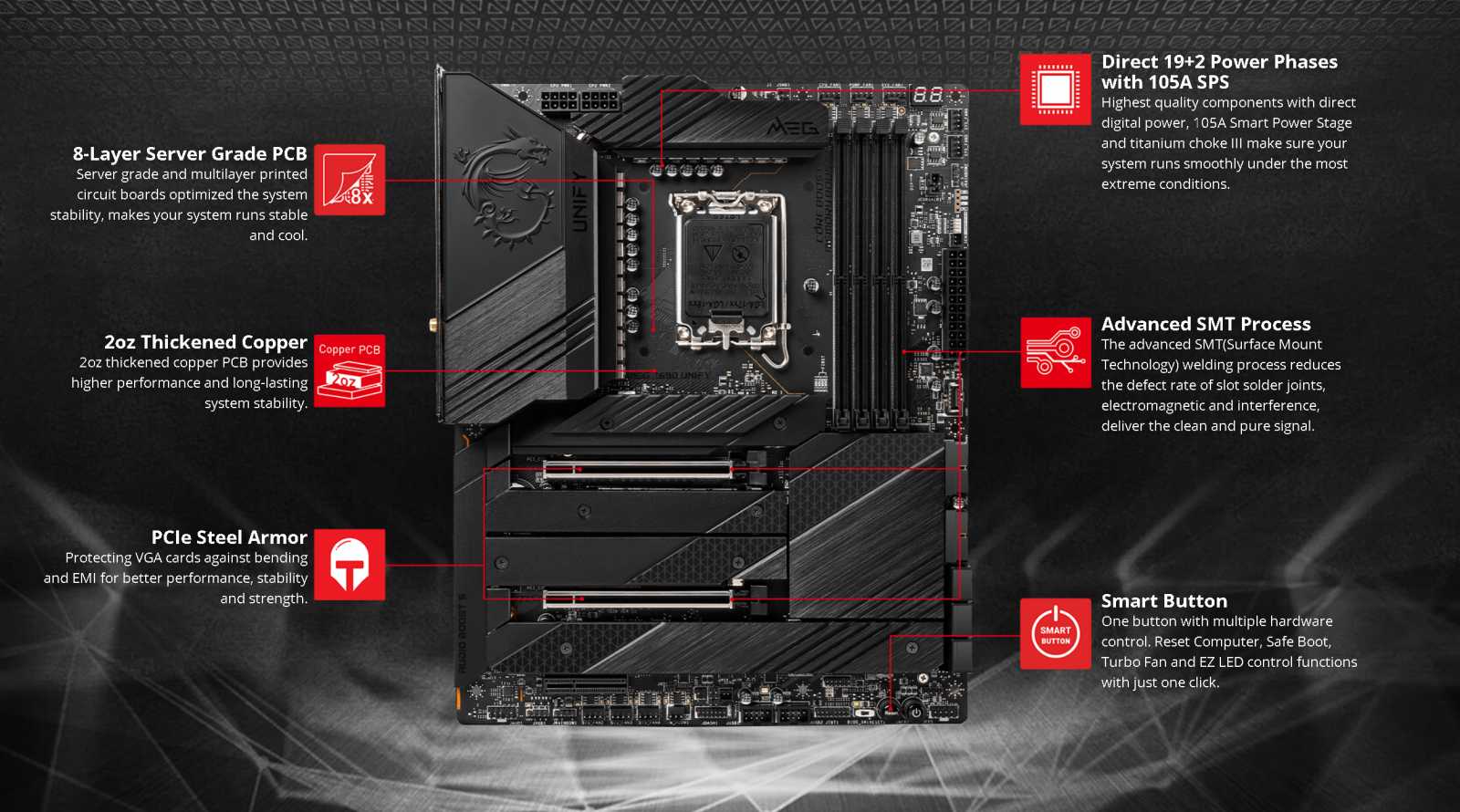 MSI Z690 MEG Unify: Taktujeme CPU a paměti na desce MSI