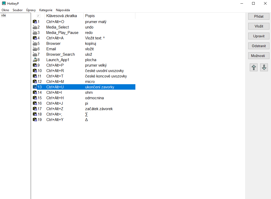 hotkeyP seznam
