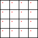 R420 a NV40 - Full-Scene AntiAliasing