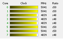 Intel Core i9–9900K a MSI MEG Z390 ACE v testu