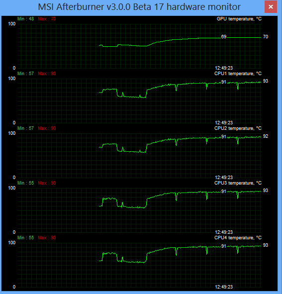 Goldmax Monster 3.0 – nejvýkonnější 13,3" notebook planety