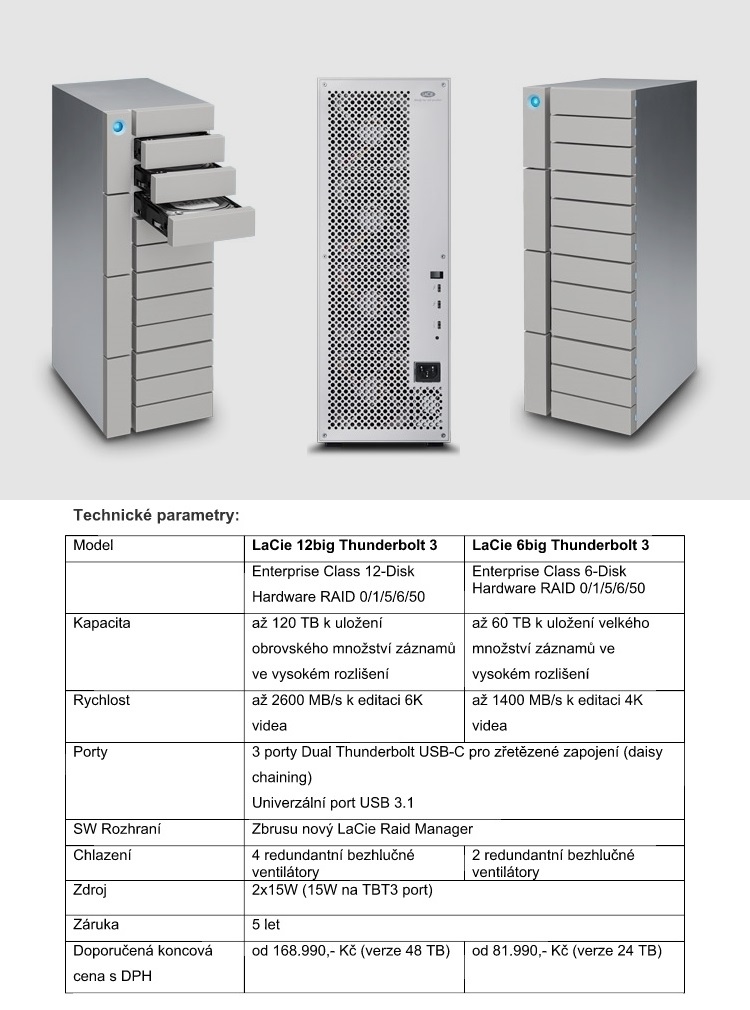 LaCie 12big a LaCie 6big: výkonná desktopová RAID úložiště