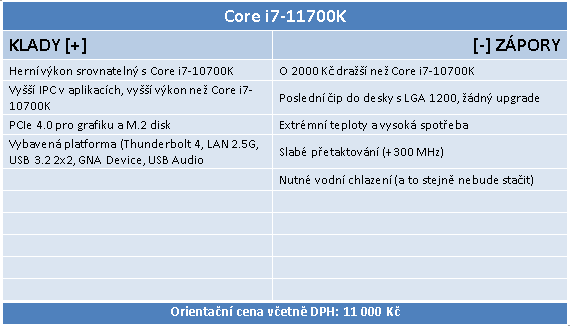 Intel Core i9–11900K a Core i7–11700K v testu