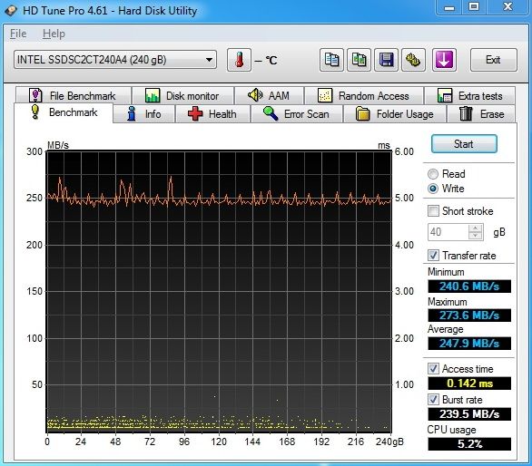 Intel 335 – exkluzivní test prvního SSD s novými 20nm čipy