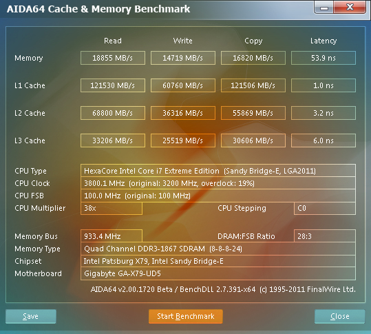 Intel Core i7-3930K – výkonný Sandy Bridge E pro masy?