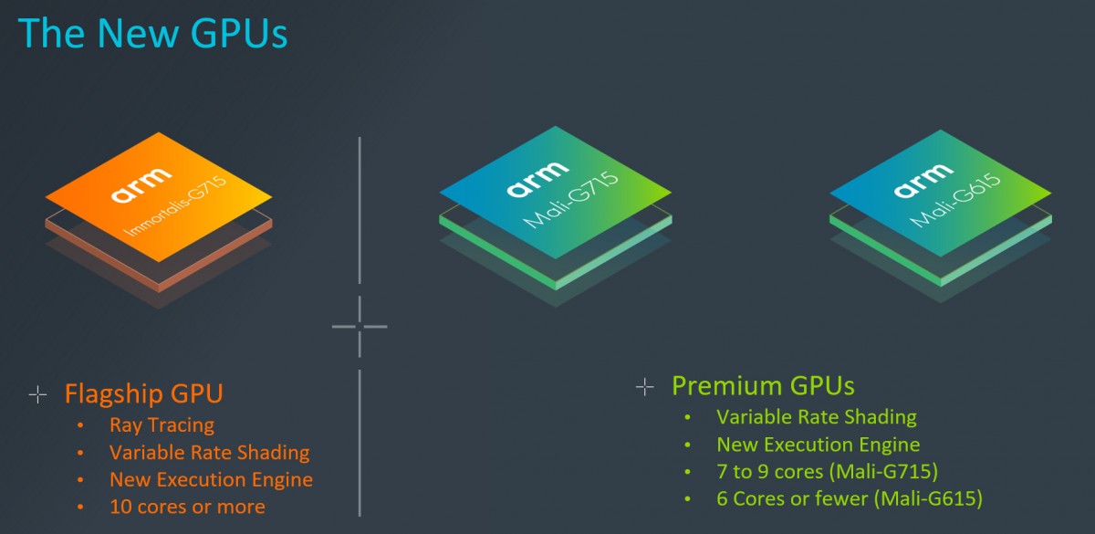 AMR roadmap