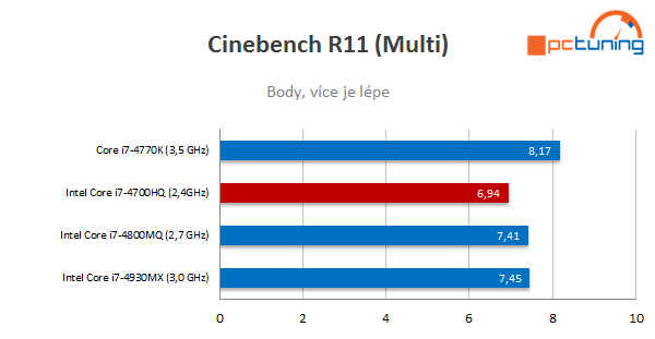 MSI GS70 Stealth – 17" herní mašina se špičkovým designem