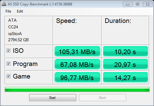 Srovnávací test tří pevných disků s kapacitou 3–4 TB