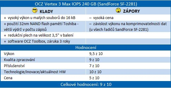 OCZ Vertex 3 Max IOPS – úžasný výkon jiných pamětí