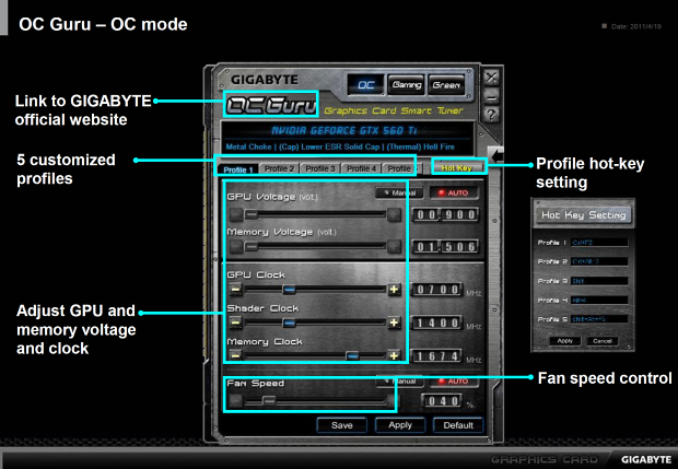 Gigabyte GTX 580 SuperOverClock – rekord v 3DMarku11