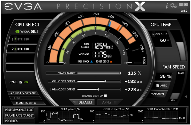 Nvidia GeForce GTX 690 - Nejvýkonnější duální monstrum