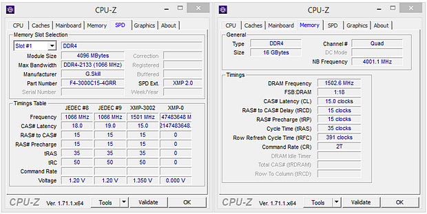 Velký test pamětí DDR4: vybíráme 4× 4GB kit pro Haswell-E