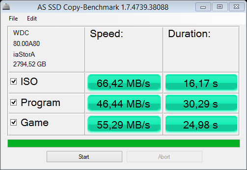 Velký test šesti pevných disků s kapacitou 3 TB