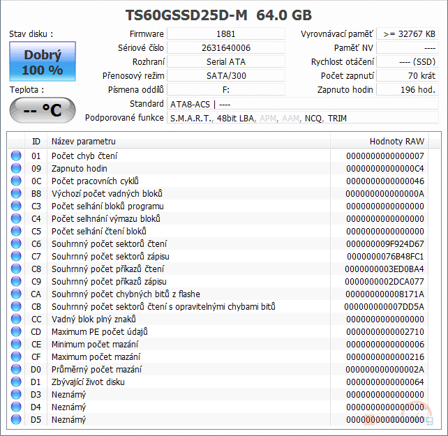 Velký test SSD disků – přehled patnácti 60-80GB modelů