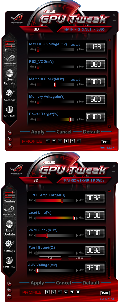 2× Asus Matrix Platinum v testu: GTX 780 Ti vs R9 290X 