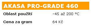 Test teplovodivých past - je jedno jakou použijete?