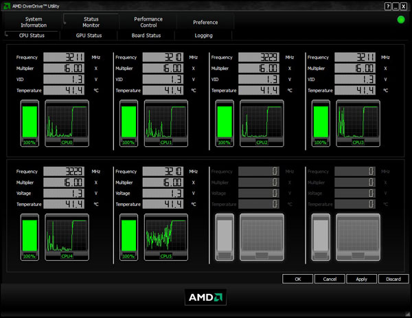 AMD Phenom II X6 1090T - Thuban tvrdě konkuruje Core i7