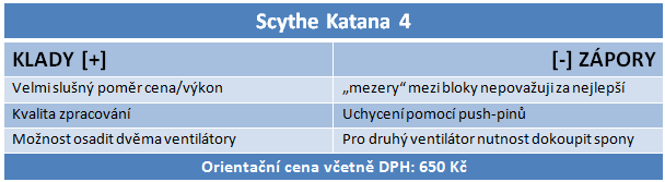 CoolerMaster Seidon 120M – vyplatí se levné vodní chlazení?