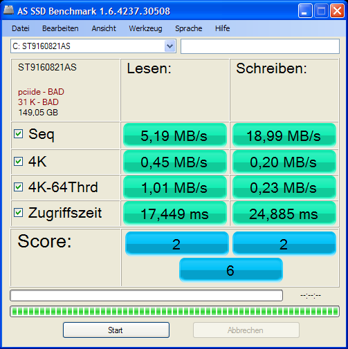 Otestujte svůj disk – vyhlášení soutěže o nejpomalejší HDD