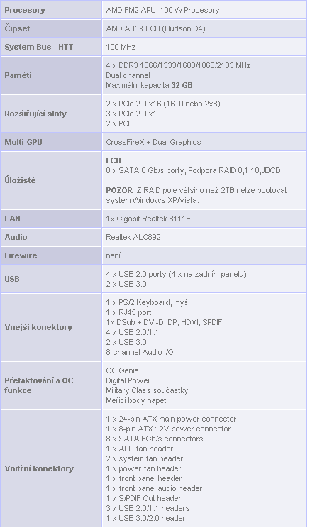 MSI FM2-A85XA G65 – solidní základ pro AMD APU Trinity