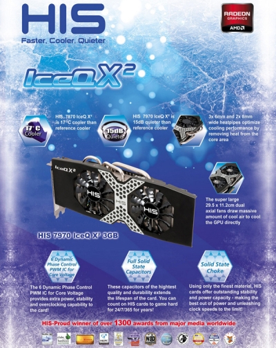 HIS připravuje ledový Radeon HD 7970 IceQ X2