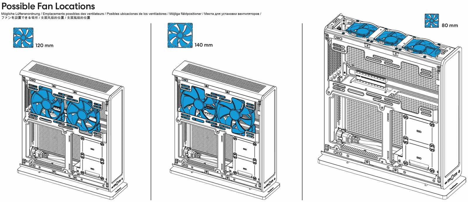 Test skříně Fractal Design Ridge