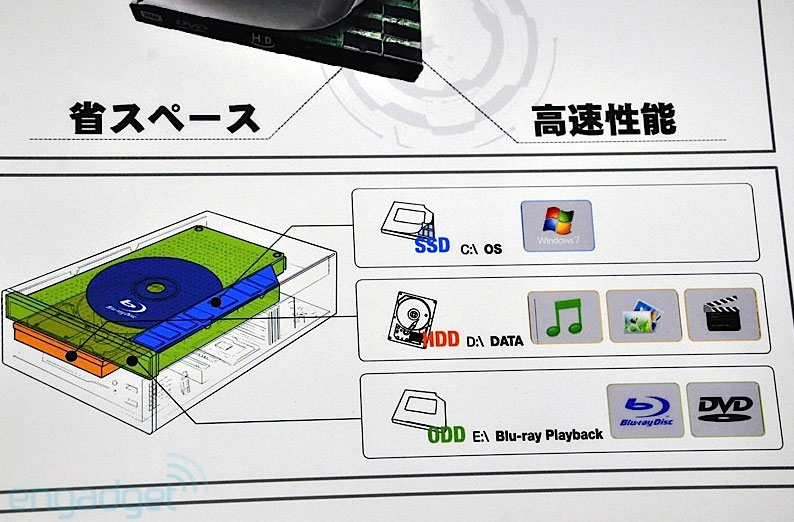 Hitachi-LG uvádí druhou generaci Blu-ray mechaniky s integrovaným SSD diskem