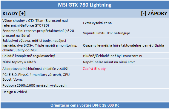 MSI GeForce GTX 780 Lightning – kráska s výkonem Titanu