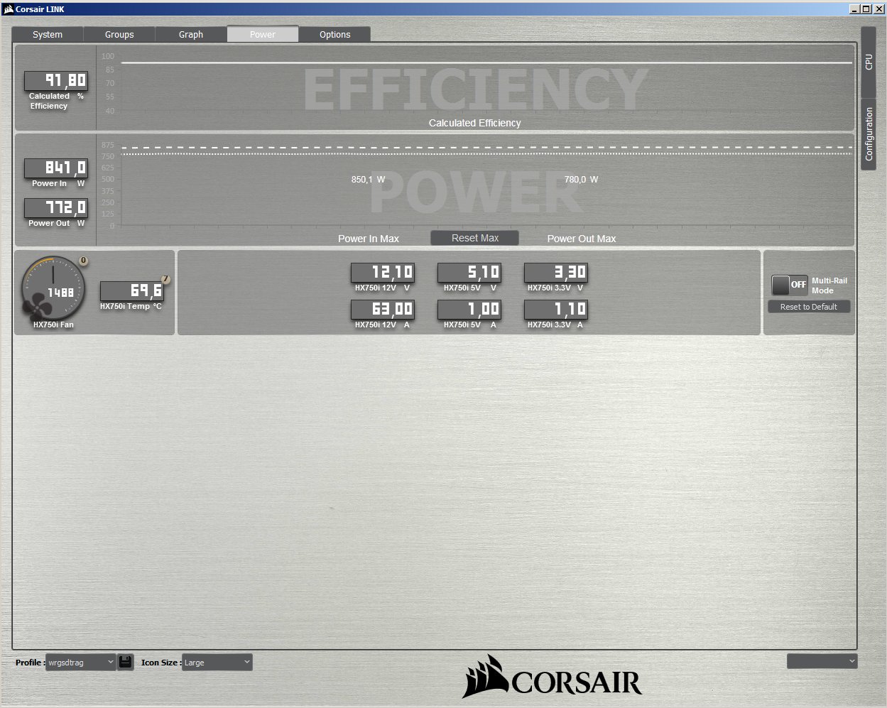 Test zdroje Corsair HX750i: platinový základ řady RMi 