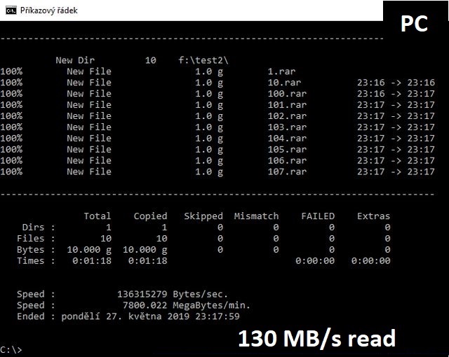 Jedenáct 128GB flashdisků pro USB 3.0 a 3.1 v testu