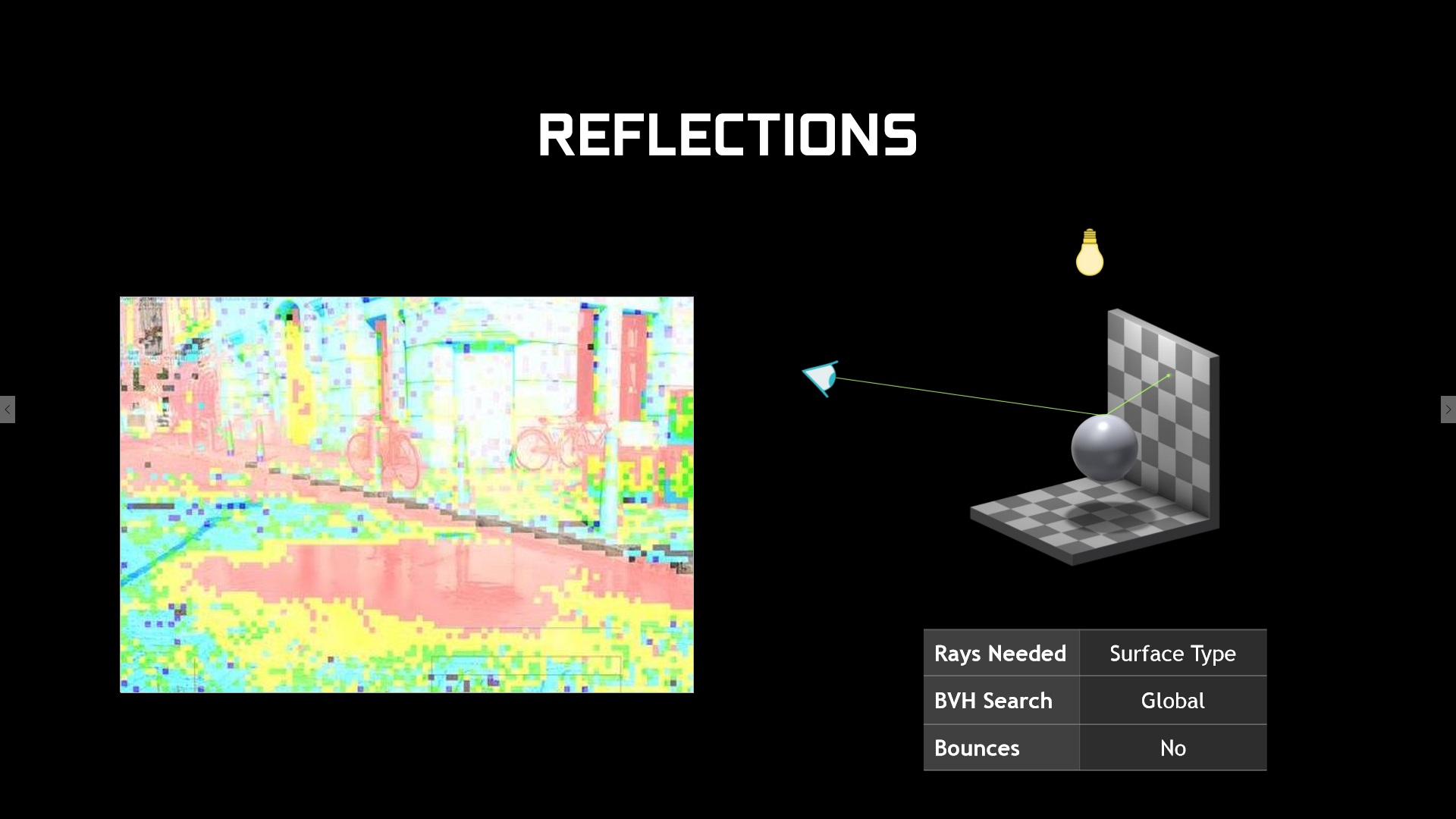 Ray tracing „zdarma“ pro Pascal je venku, stahujte ovladače