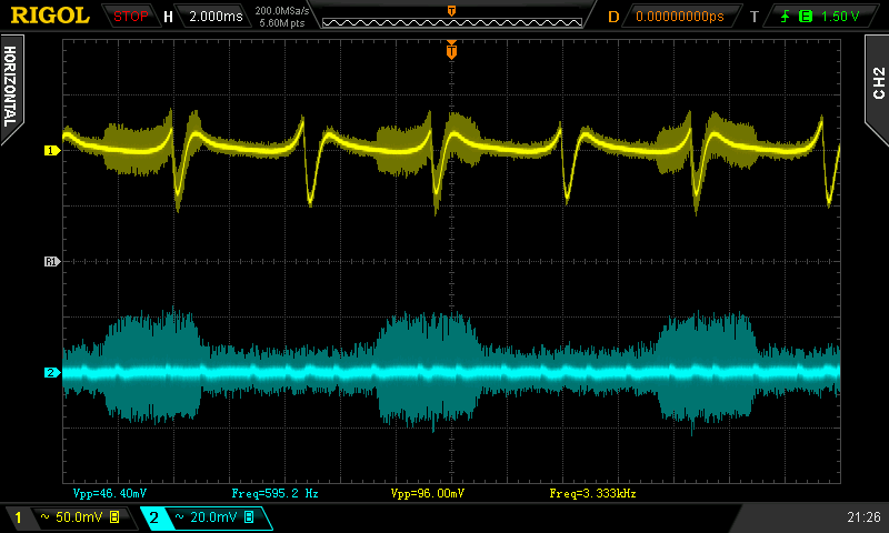 Corsair CX550M: sbohem skupinová topologie 