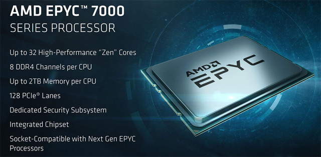 2× AMD Epyc 7501 – 64 procesorových jader v akci