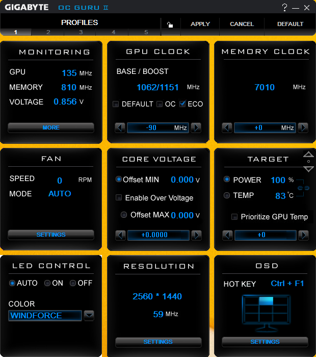 Gigabyte GTX 980 Ti Gaming: Jak běží GeForce na plný plyn