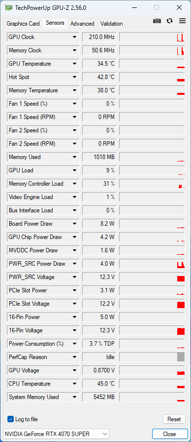 Test Nvidia GeForce RTX 4070 Super FE: Připravte se, sešup cen je tu!