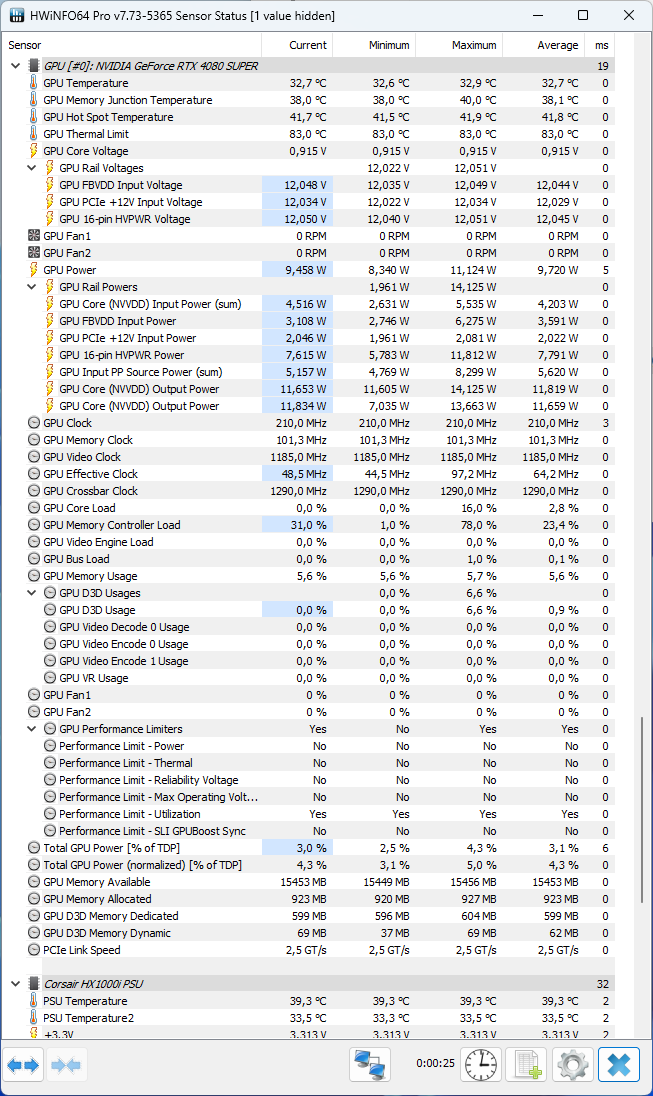 GeForce RTX 4080 Super Founders Edition: etalon od Nvidie v testu