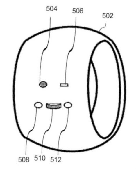 Ilustrace chytrého prstenu Apple z patentu