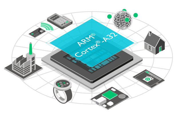 ARM představil nový 32bitový procesor Cortex-A32 pro internet věcí