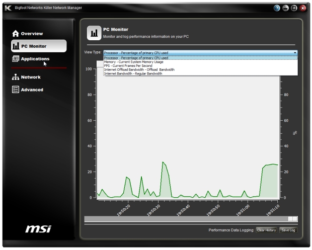 Zrozena nejen pro přetaktování – MSI MPower Max