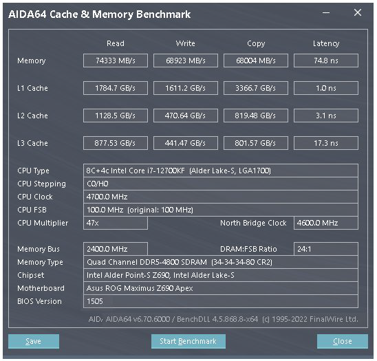 G.Skill DDR5-6600 MHz (32 GB) : Nejrychlejší paměti DDR5 na trhu