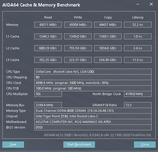 Asus Maximus XIII APEX: Krotíme Core i7-11700KF undervolt