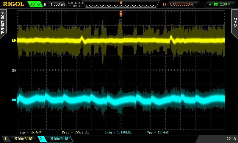 Zalman ZM750-EBT: synchronní zlatá platforma Sirtec