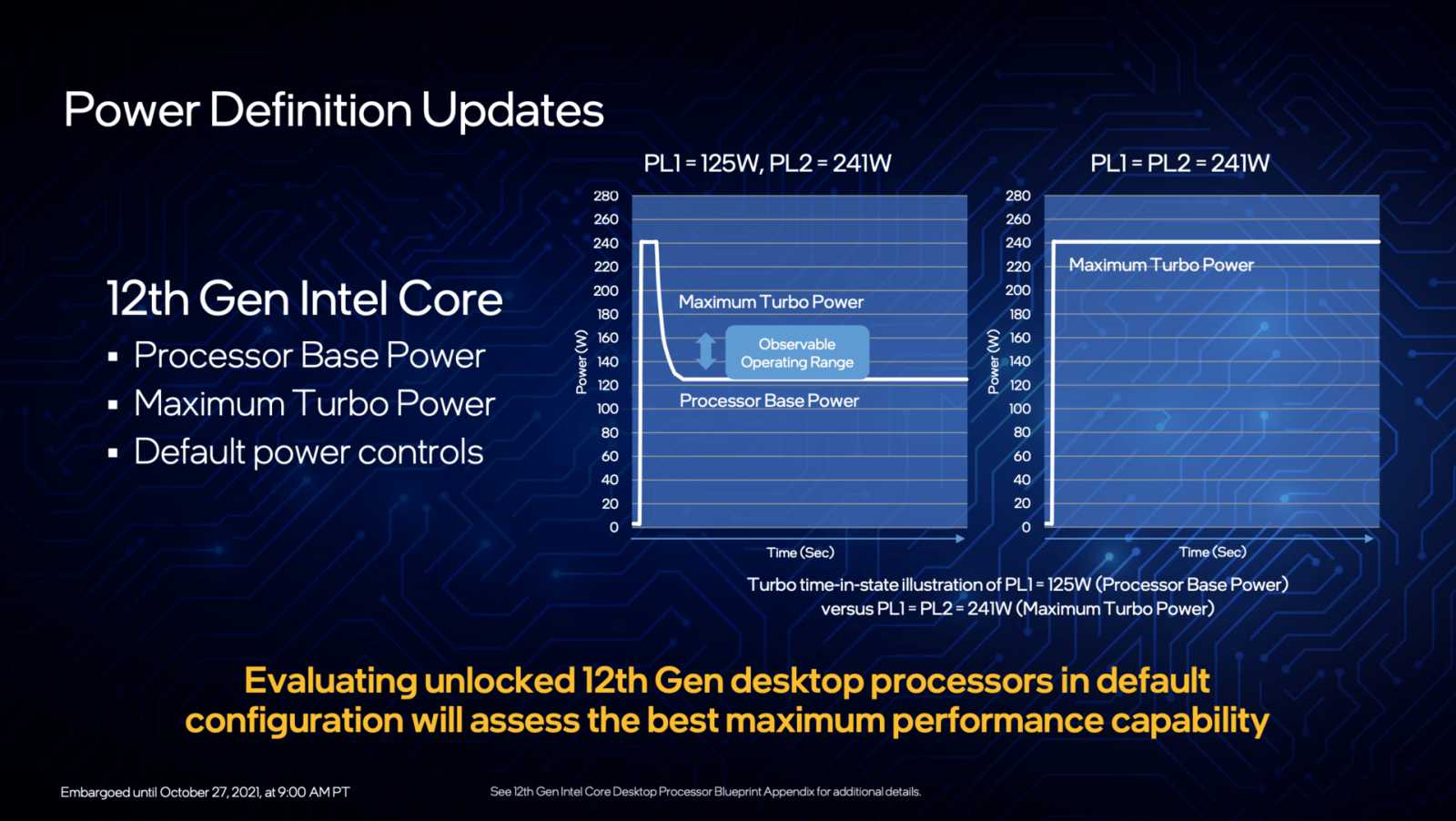 Intel Core i7-12700K: Dostupnější Alder Lake v testu 