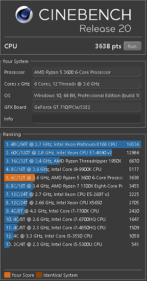 AMD Ryzen 5 3600: Supervýhodné šestijádro v testu