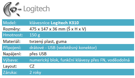 Test klávesnice Logitech K310 –  pište klidně pod vodou