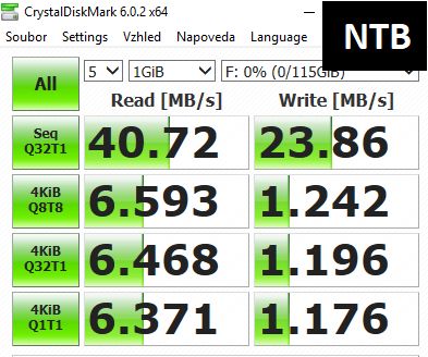 Jedenáct 128GB flashdisků pro USB 3.0 a 3.1 v testu