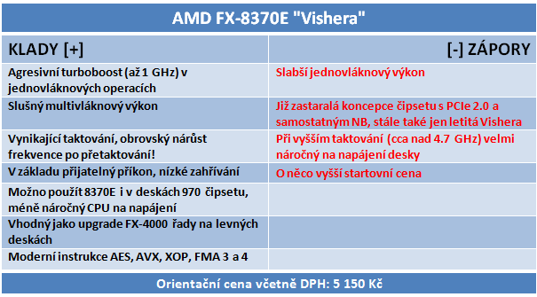 Test AMD FX-8370E: konečně i CPU s lepší spotřebou pro AM3+